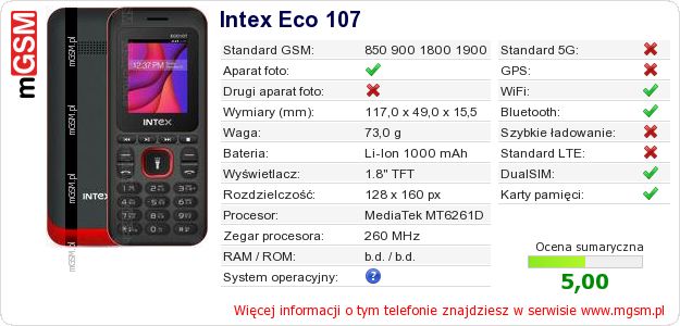 Dane telefonu Intex Eco 107 Dane telefonu Intex Eco 107