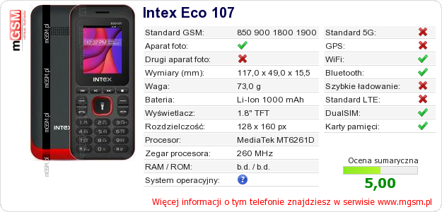 Dane telefonu Intex Eco 107 Dane telefonu Intex Eco 107