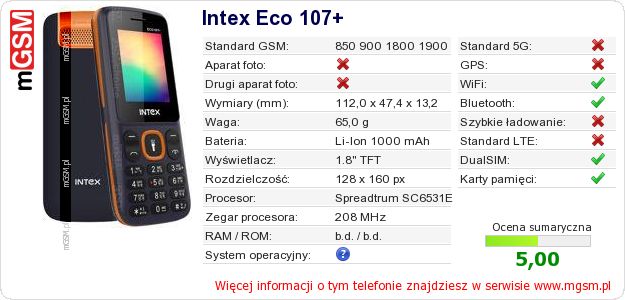 Dane telefonu Intex Eco 107+ Dane telefonu Intex Eco 107+