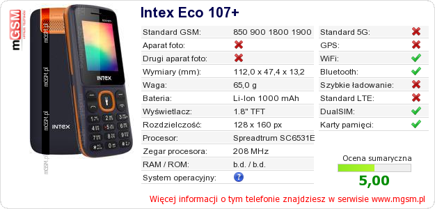 Dane telefonu Intex Eco 107+ Dane telefonu Intex Eco 107+