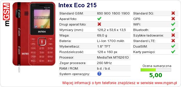 Dane telefonu Intex Eco 215 Dane telefonu Intex Eco 215