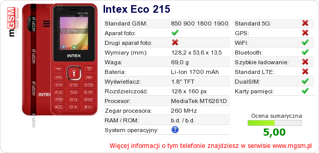 Dane telefonu Intex Eco 215