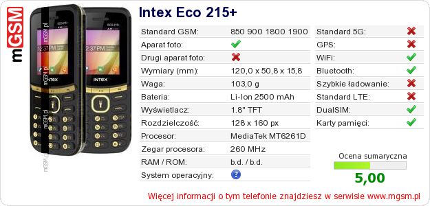 Dane telefonu Intex Eco 215+ Dane telefonu Intex Eco 215+