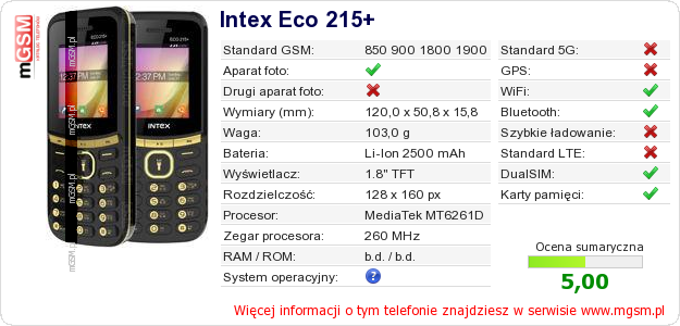 Dane telefonu Intex Eco 215+