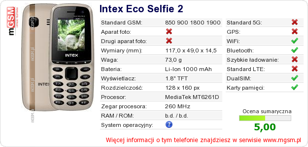 Dane telefonu Intex Eco Selfie 2