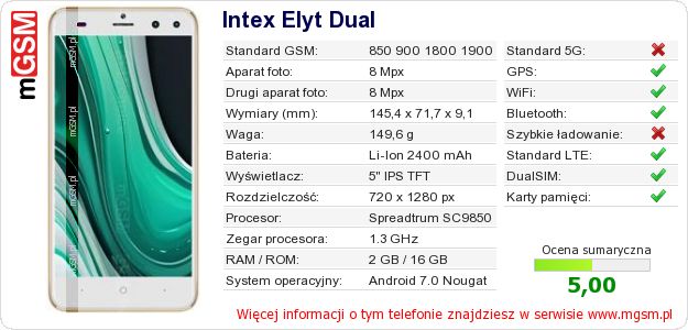 Dane telefonu Intex Elyt Dual Dane telefonu Intex Elyt Dual