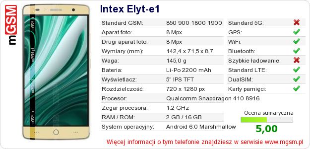Dane telefonu Intex Elyt-e1 Dane telefonu Intex Elyt-e1