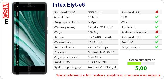 Dane telefonu Intex Elyt-e6 Dane telefonu Intex Elyt-e6