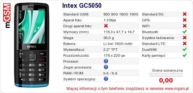Dane telefonu Intex GC5050 Dane telefonu Intex GC5050