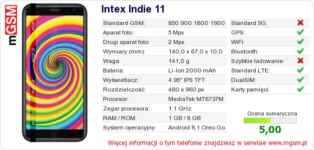 Dane telefonu Intex Indie 11 Dane telefonu Intex Indie 11