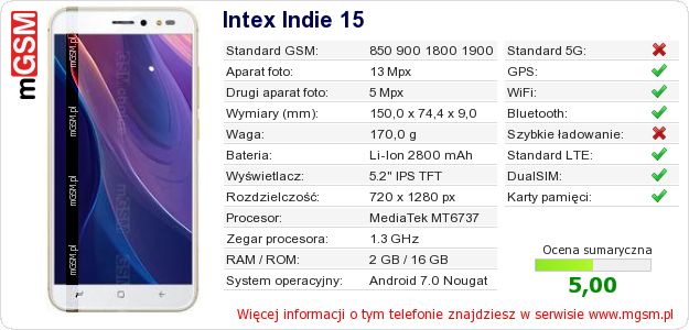 Dane telefonu Intex Indie 15