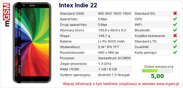 Dane telefonu Intex Indie 22 Dane telefonu Intex Indie 22