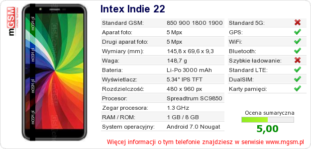 Dane telefonu Intex Indie 22