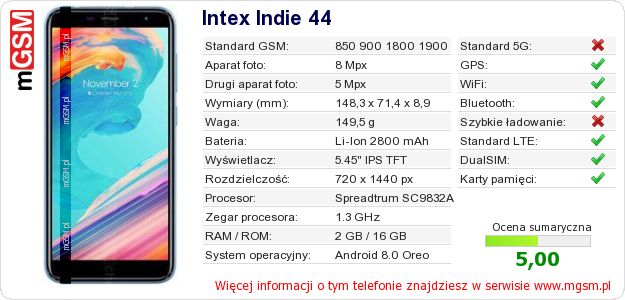 Dane telefonu Intex Indie 44