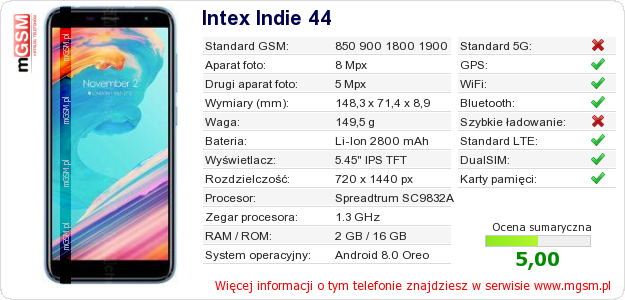 Dane telefonu Intex Indie 44 Dane telefonu Intex Indie 44