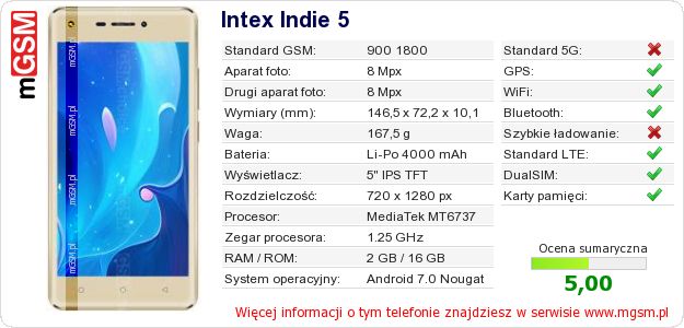 Dane telefonu Intex Indie 5 Dane telefonu Intex Indie 5