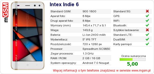 Dane telefonu Intex Indie 6