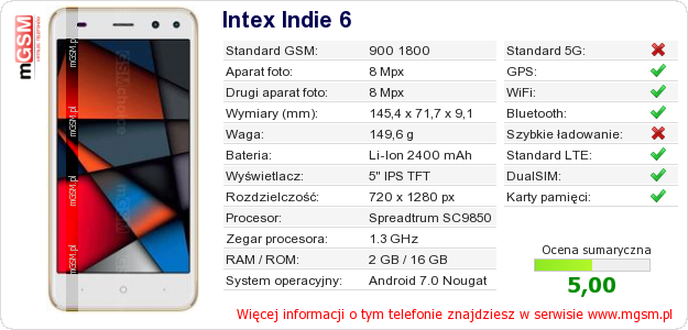 Dane telefonu Intex Indie 6