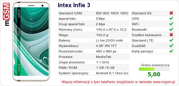 Dane telefonu Intex Infie 3 Dane telefonu Intex Infie 3