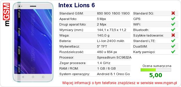 Dane telefonu Intex Lions 6