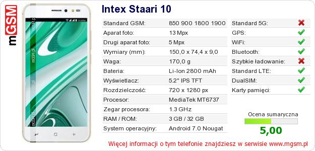 Dane telefonu Intex Staari 10 Dane telefonu Intex Staari 10