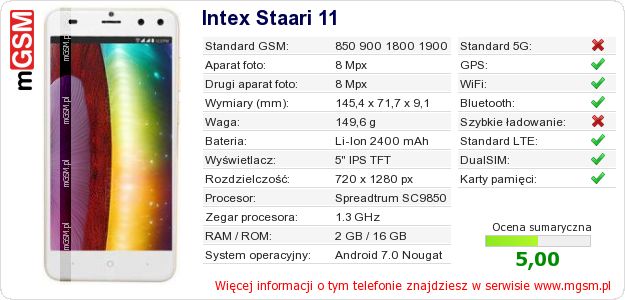 Dane telefonu Intex Staari 11 Dane telefonu Intex Staari 11