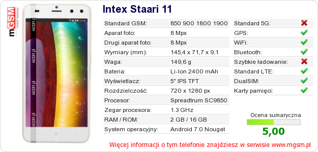 Dane telefonu Intex Staari 11 Dane telefonu Intex Staari 11