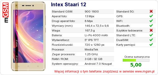 Dane telefonu Intex Staari 12 Dane telefonu Intex Staari 12