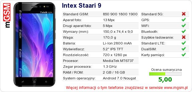 Dane telefonu Intex Staari 9