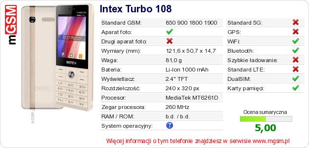 Dane telefonu Intex Turbo 108 Dane telefonu Intex Turbo 108