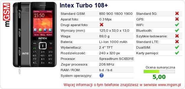 Dane telefonu Intex Turbo 108+ Dane telefonu Intex Turbo 108+