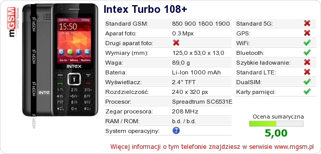Dane telefonu Intex Turbo 108+