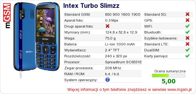 Dane telefonu Intex Turbo Slimzz Dane telefonu Intex Turbo Slimzz