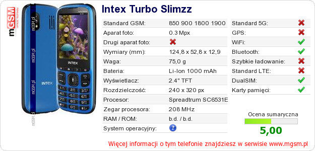 Dane telefonu Intex Turbo Slimzz