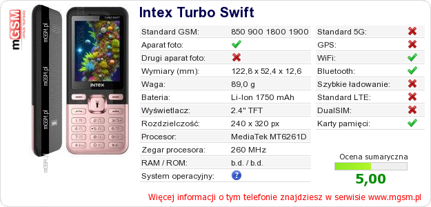 Dane telefonu Intex Turbo Swift