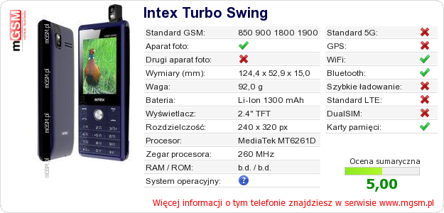 Dane telefonu Intex Turbo Swing