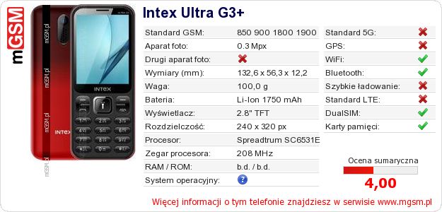 Dane telefonu Intex Ultra G3+