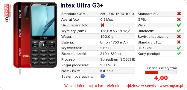 Dane telefonu Intex Ultra G3+ Dane telefonu Intex Ultra G3+