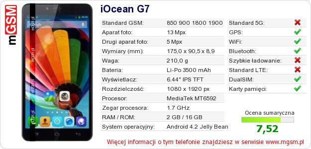 Dane telefonu iOcean G7 Dane telefonu iOcean G7