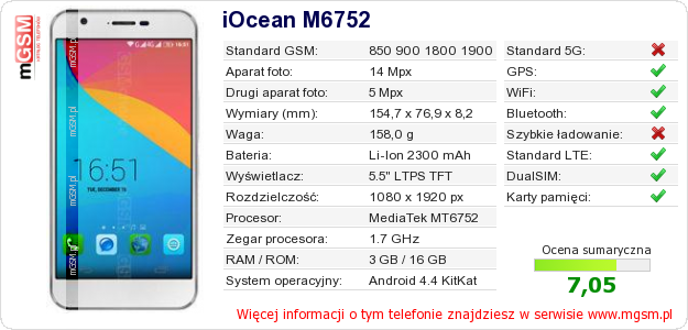 Dane telefonu iOcean M6752