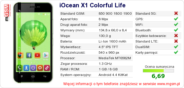 Dane telefonu iOcean X1 Colorful Life