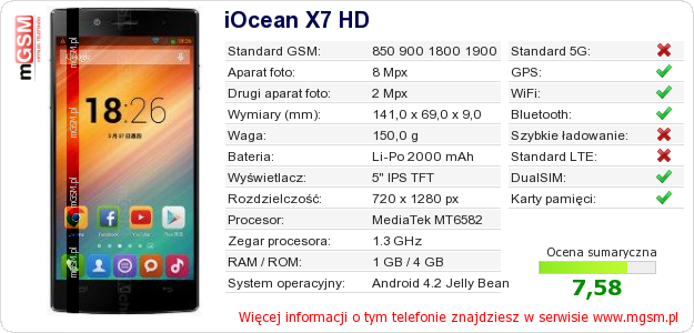 Dane telefonu iOcean X7 HD