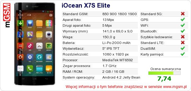 Dane telefonu iOcean X7S Elite