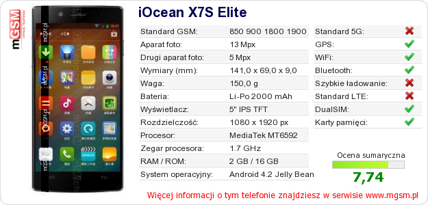 Dane telefonu iOcean X7S Elite Dane telefonu iOcean X7S Elite