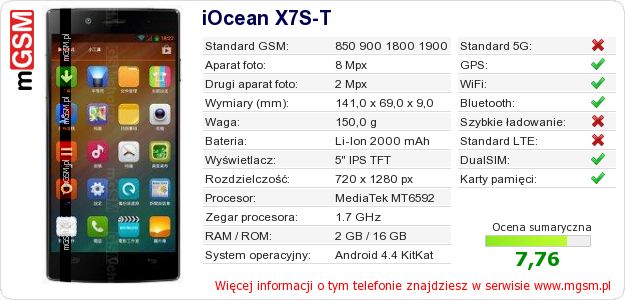Dane telefonu iOcean X7S-T