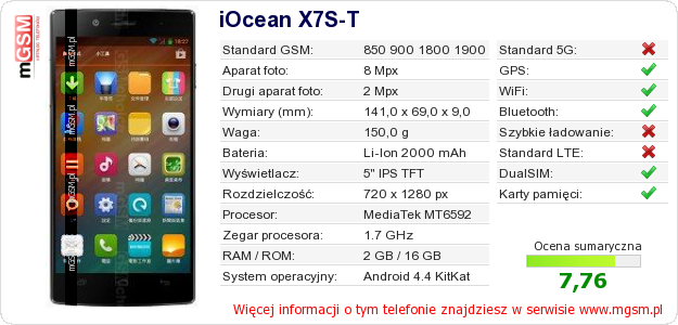 Dane telefonu iOcean X7S-T