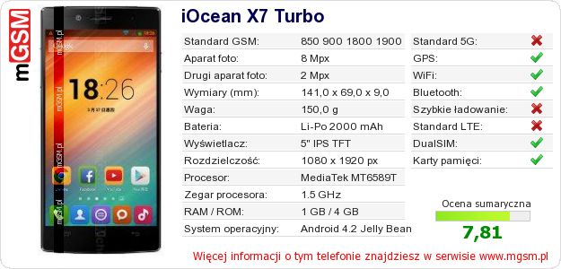 Dane telefonu iOcean X7 Turbo Dane telefonu iOcean X7 Turbo