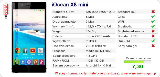 Dane telefonu iOcean X8 mini Dane telefonu iOcean X8 mini