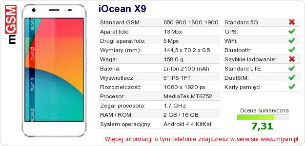 Dane telefonu iOcean X9 Dane telefonu iOcean X9