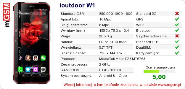 Dane telefonu ioutdoor W1 Dane telefonu ioutdoor W1